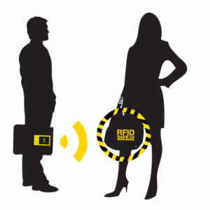 Electonic pickpocketing RFID pickpockets, digital thieves, rfid blocking wallets
