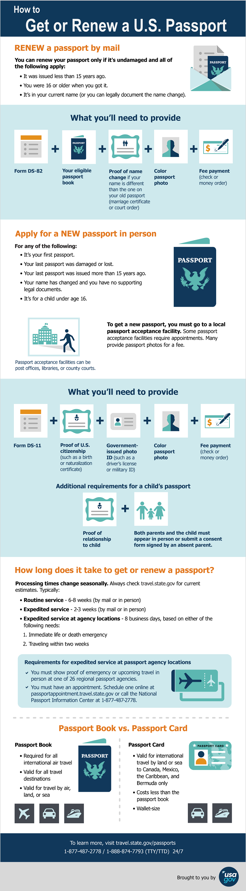 Passport application process for lost or stolen passport