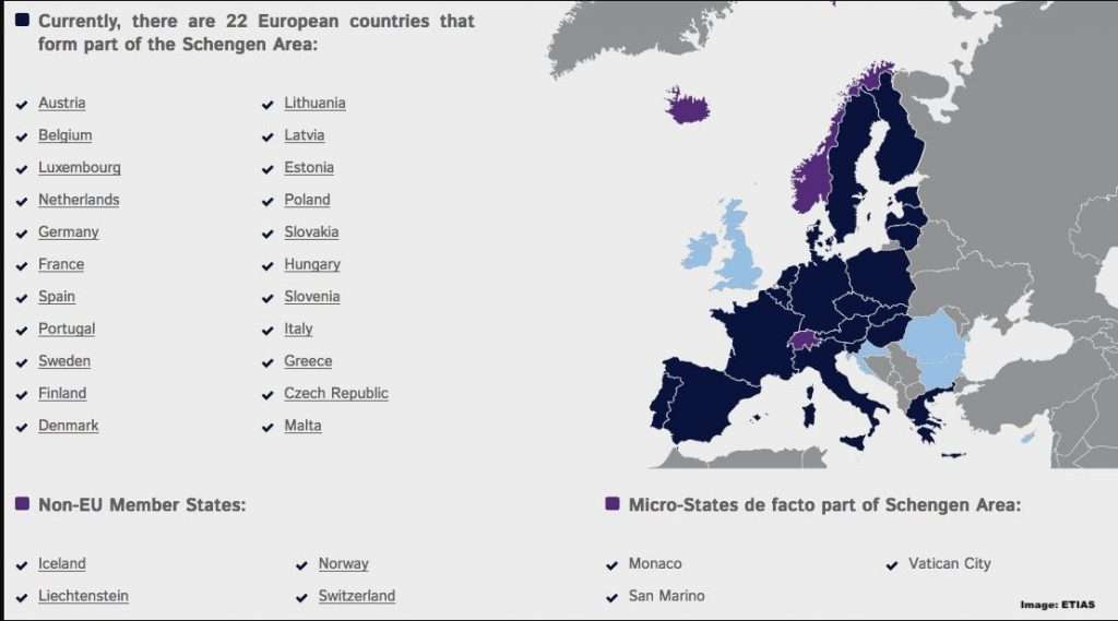 In 2025 US citizens must register with ETIAS to visit Europe