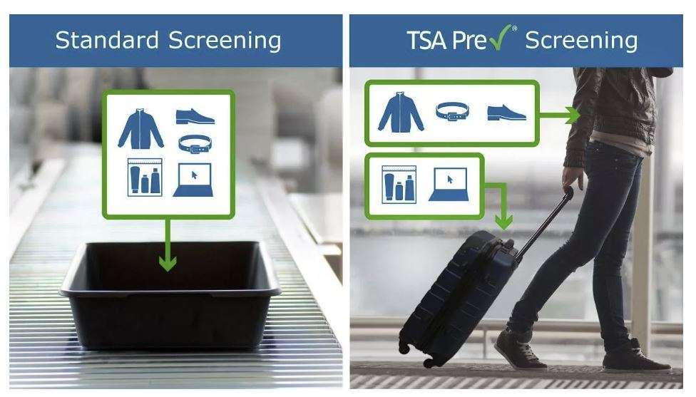 TSA Pre Check, Trusted Traveler